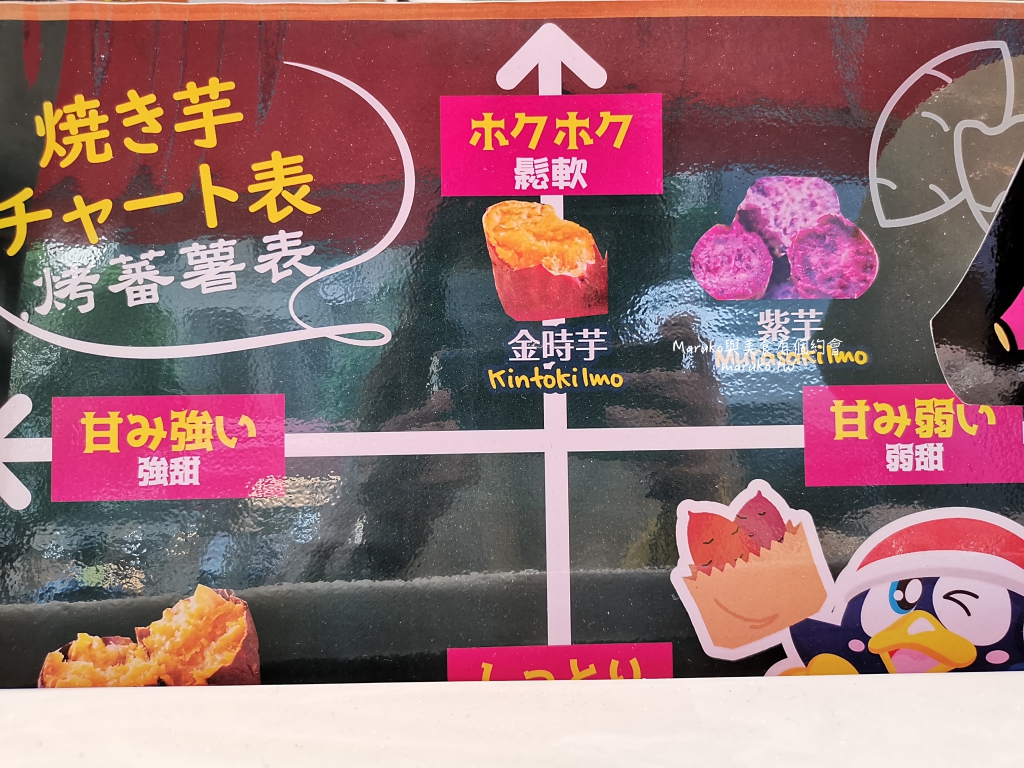 【台北】唐吉訶德 DON DON DONKI 必買攻略｜日本生鮮熟食、零食美妝全清單！24小時超好逛超市推薦 @Maruko(丸子)與美食有個約會