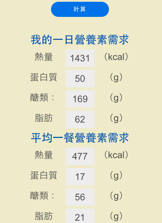 全家便利商店推薦健康志向Ｘ夯番薯｜簡單新纖生活全新開始在全家 @Maruko(丸子)與美食有個約會