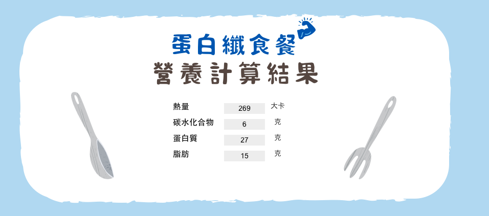 全家便利商店推薦健康志向Ｘ夯番薯｜簡單新纖生活全新開始在全家 @Maruko(丸子)與美食有個約會