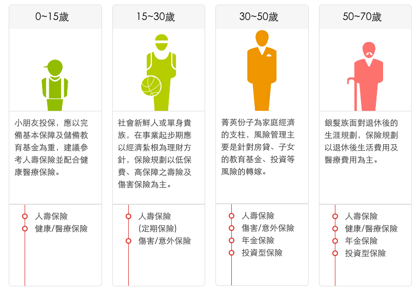 華南銀行 Rich+富家卡/國內消費最高4%回饋/新創現金回饋加儲蓄點數制度/10個偽出國能輕鬆消費聰明儲蓄推薦 @Maruko(丸子)與美食有個約會