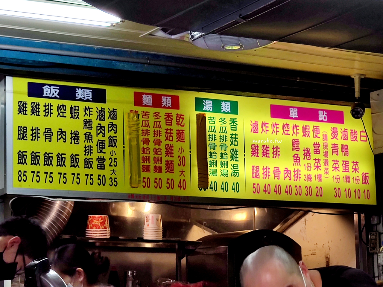 【台北】金銘雞腿魯肉飯 萬華在地隱藏版人氣便當 用中藥滷的黑雞腿 @Maruko(丸子)與美食有個約會