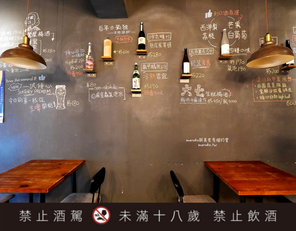 【台北】心白 首家單杯清酒吧 X 宮崎縣日向市物產 結合義式料理新火花 @Maruko(丸子)與美食有個約會