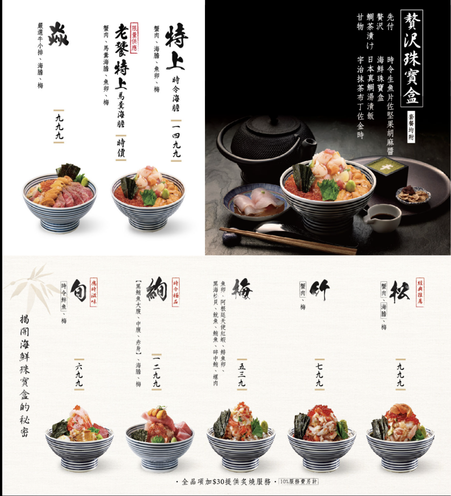 【台北信義】日本橋海鮮丼辻半 (Tsujihan) 攻略！東京排名第一「珠寶盒海鮮丼」，必吃獨創真鯛高湯茶泡飯 @Maruko(丸子)與美食有個約會