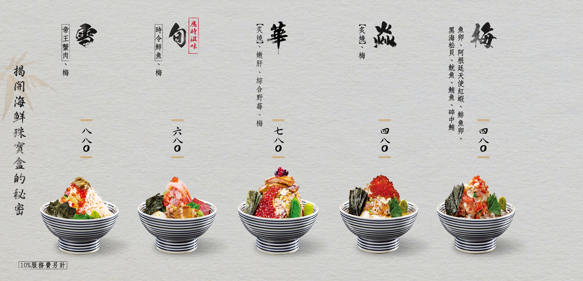 【台北信義】日本橋海鮮丼辻半 (Tsujihan) 攻略!東京排名第一「珠寶盒海鮮丼」,必吃獨創真鯛高湯茶泡飯 @Maruko(丸子)與美食有個約會 【台北信義】日本橋海鮮丼辻半 (Tsujihan) 攻略!東京排名第一「珠寶盒海鮮丼」,必吃獨創真鯛高湯茶泡飯 @Maruko(丸子)與美食有個約會