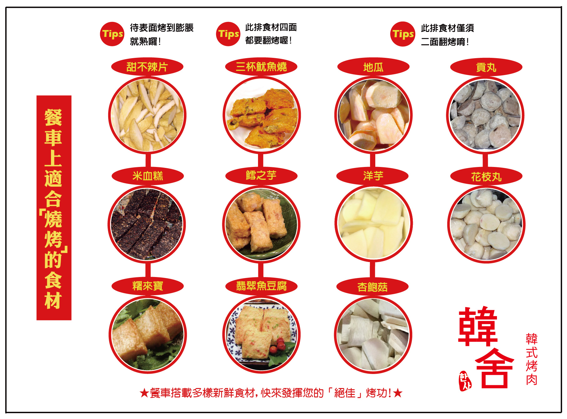 【桃園】韓舍韓式烤肉吃到飽,安格斯牛,無限小菜,石鍋拌飯任你吃 清爽無負擔韓式烤肉 @Maruko(丸子)與美食有個約會