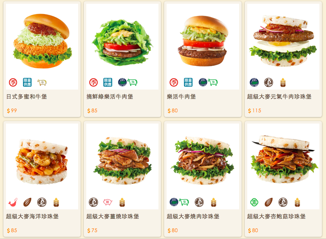 超級大麥怎麼吃？3 款風靡日本的高纖天然穀物食譜，美味做法大公開！ @Maruko(丸子)與美食有個約會