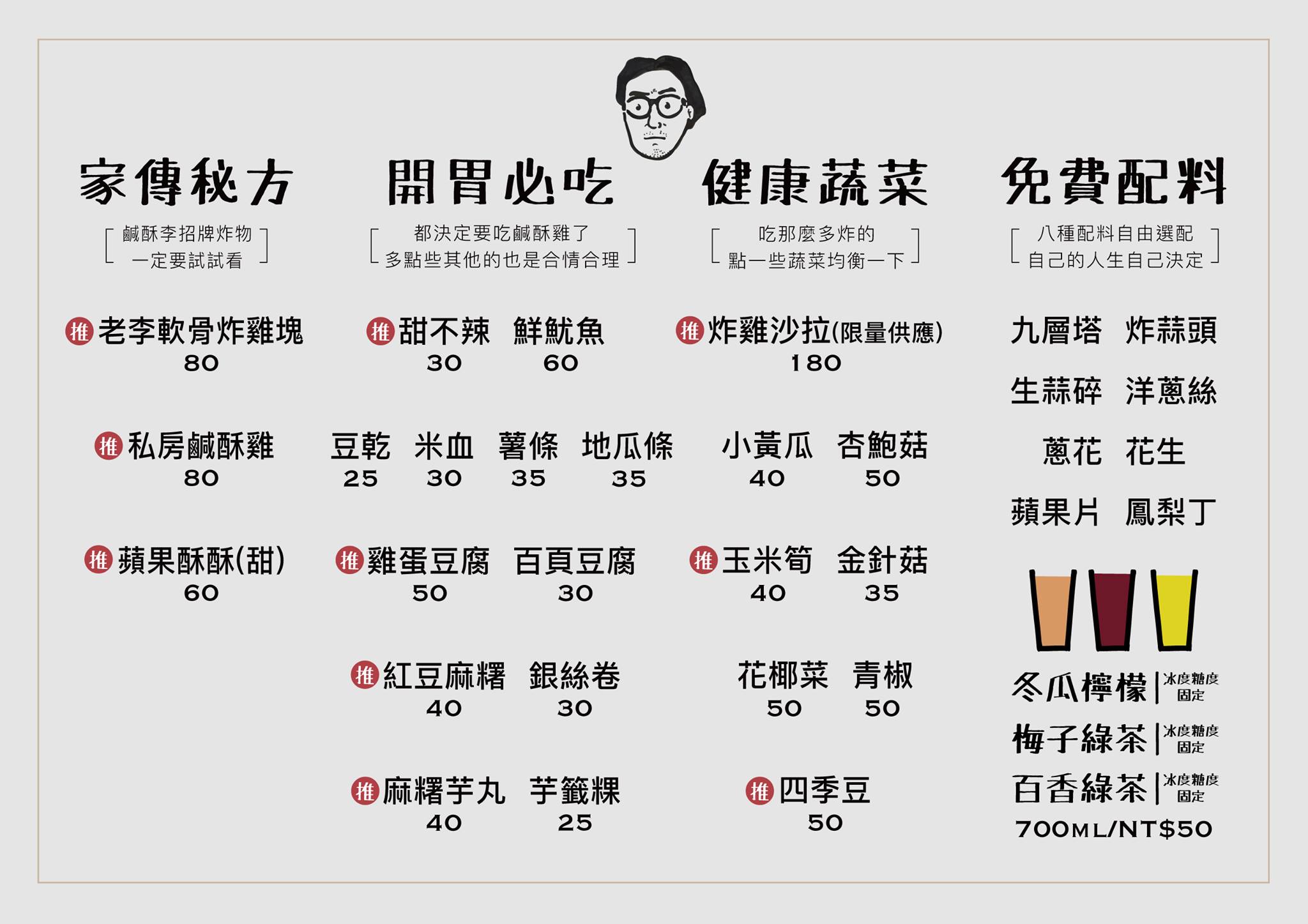 【台北】鹹酥李 用雞腿肉的鹽酥雞家傳祕方，還有八種配料免費加！ @Maruko(丸子)與美食有個約會