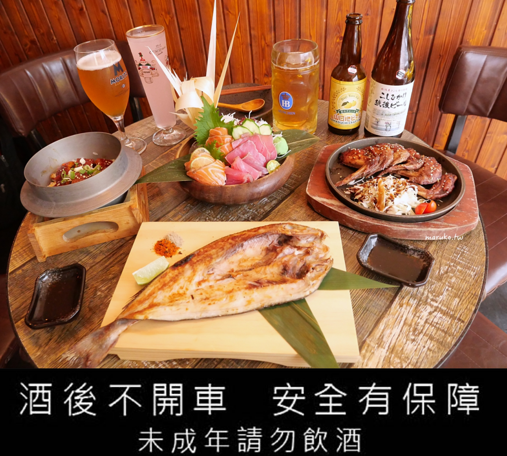 2025台北宵夜推薦》15家深夜食堂懶人包：24小時不打烊火鍋、排隊拉麵、平價小吃美食地圖 @Maruko(丸子)與美食有個約會