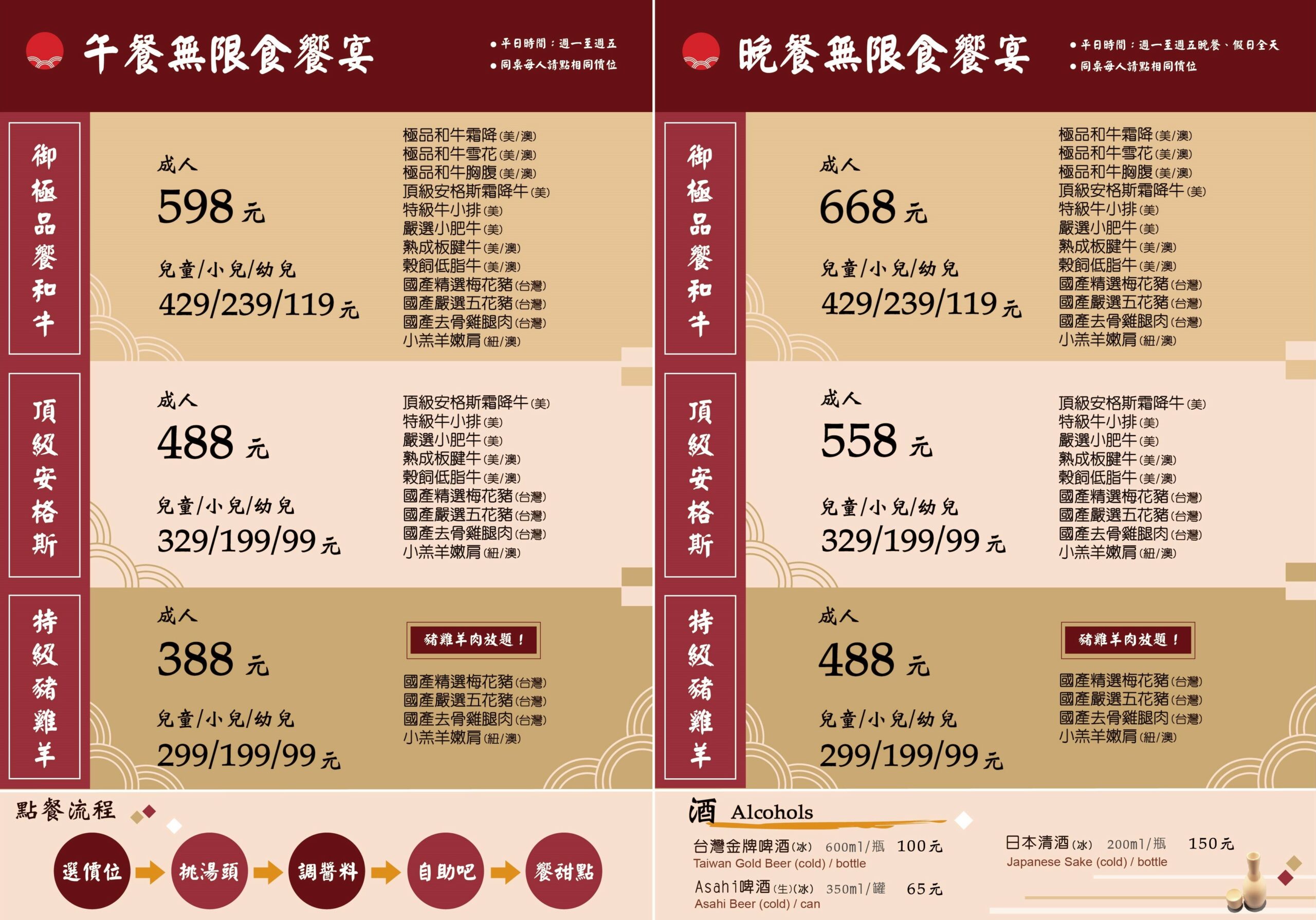 【桃園】饗和牛鍋物放題 和牛火鍋現點現切，還有自助區無限吃到飽！ @Maruko(丸子)與美食有個約會