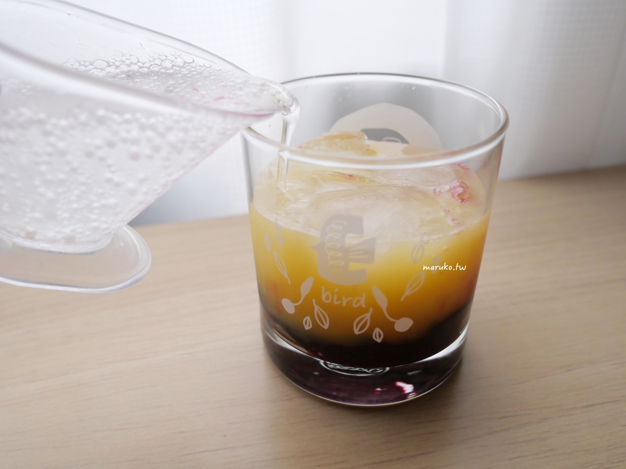 【食譜】沙瓦 夏天必備的無酒精氣泡飲簡單三步驟，馬上就能做！ @Maruko(丸子)與美食有個約會