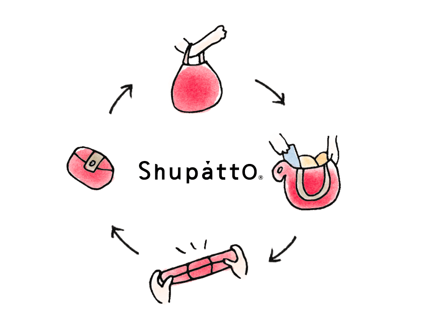【京都】Shupatto 拉拉熊款可摺疊秒收袋 嵐山拉拉熊茶房限定，實用好物分享！ @Maruko(丸子)與美食有個約會