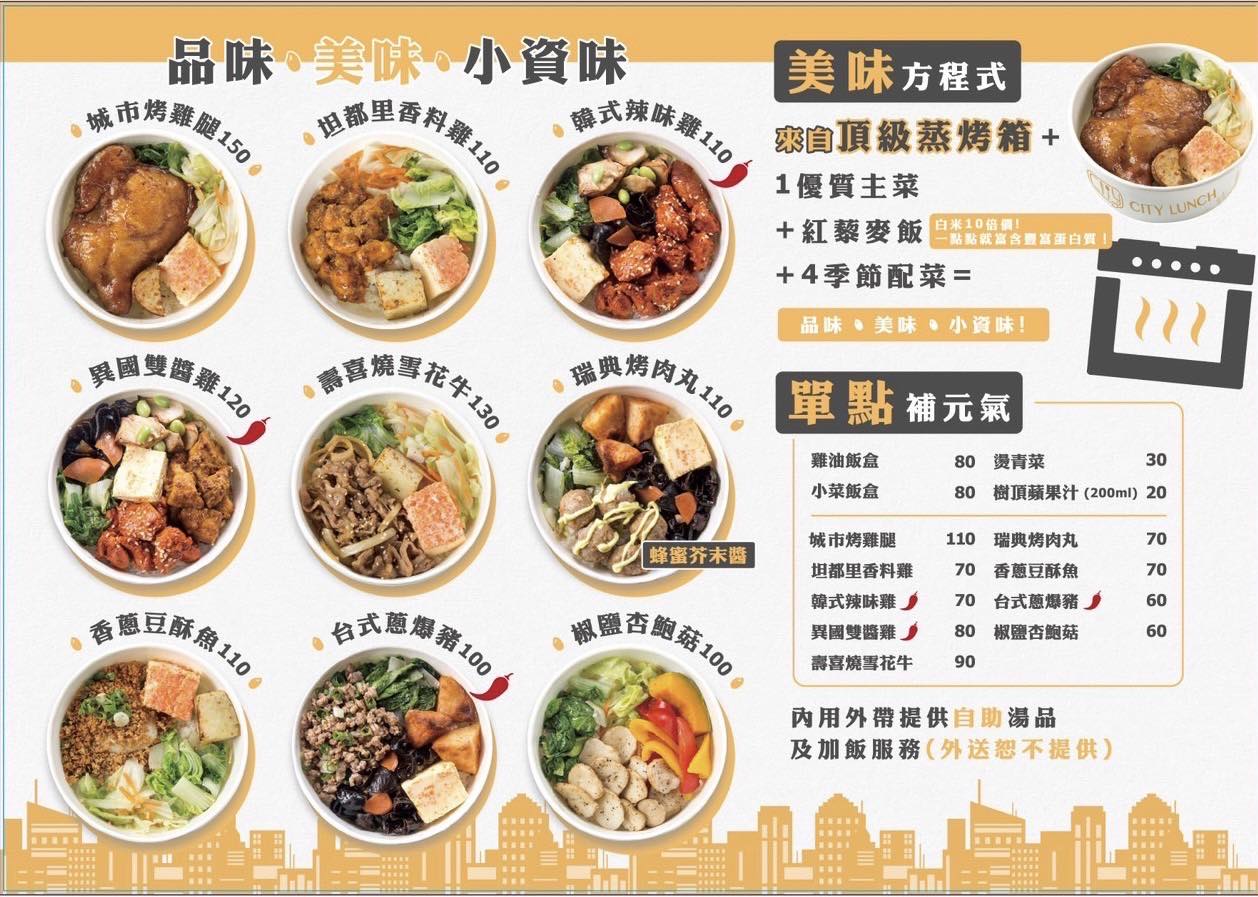 【台北】城市盒子 坦都里香料雞、壽喜燒雪花牛異國便當，健康蒸烤不油炸，內用白飯、雞湯吃到飽！ @Maruko(丸子)與美食有個約會