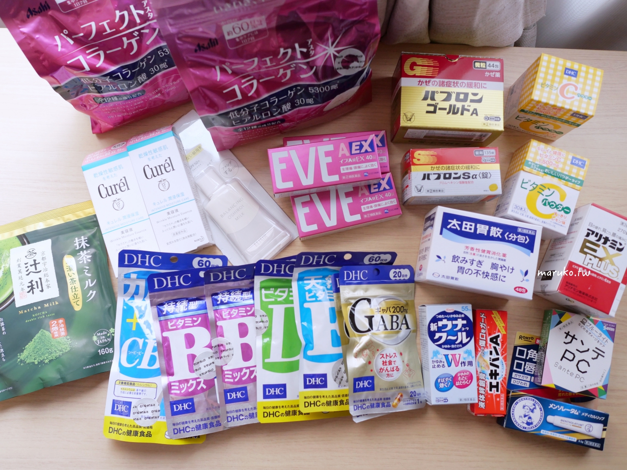【京都購物推薦】新京極商店街逛街地圖｜藥妝、LOFT、3COINS一次買齊！ @Maruko(丸子)與美食有個約會