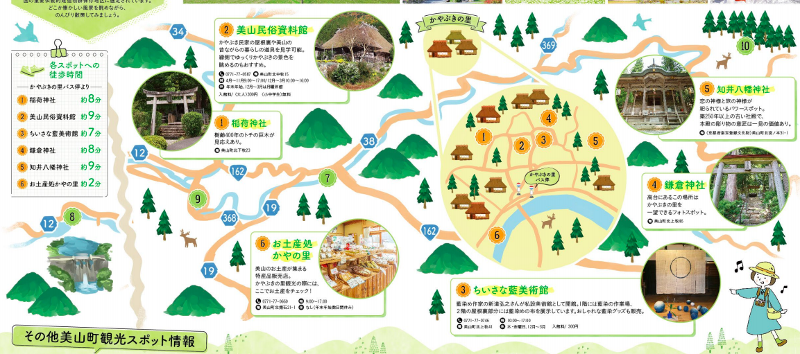 【京都近郊景點】美山町 日本三大合掌屋聚落,最寧靜的小鎮一日行程推薦! @Maruko(丸子)與美食有個約會 【京都近郊景點】美山町 日本三大合掌屋聚落,最寧靜的小鎮一日行程推薦! @Maruko(丸子)與美食有個約會