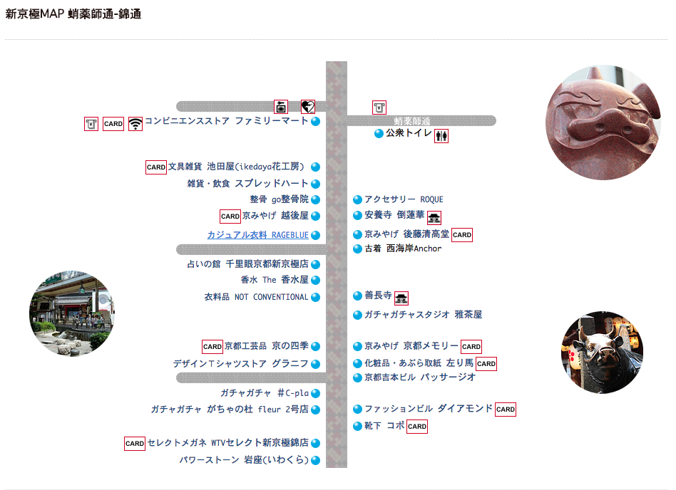 【京都購物推薦】新京極商店街逛街地圖｜藥妝、LOFT、3COINS一次買齊！ @Maruko(丸子)與美食有個約會