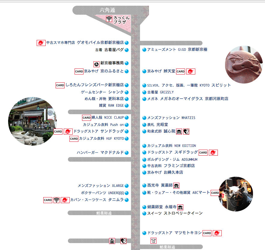 【京都購物推薦】新京極商店街逛街地圖｜藥妝、LOFT、3COINS一次買齊！ @Maruko(丸子)與美食有個約會