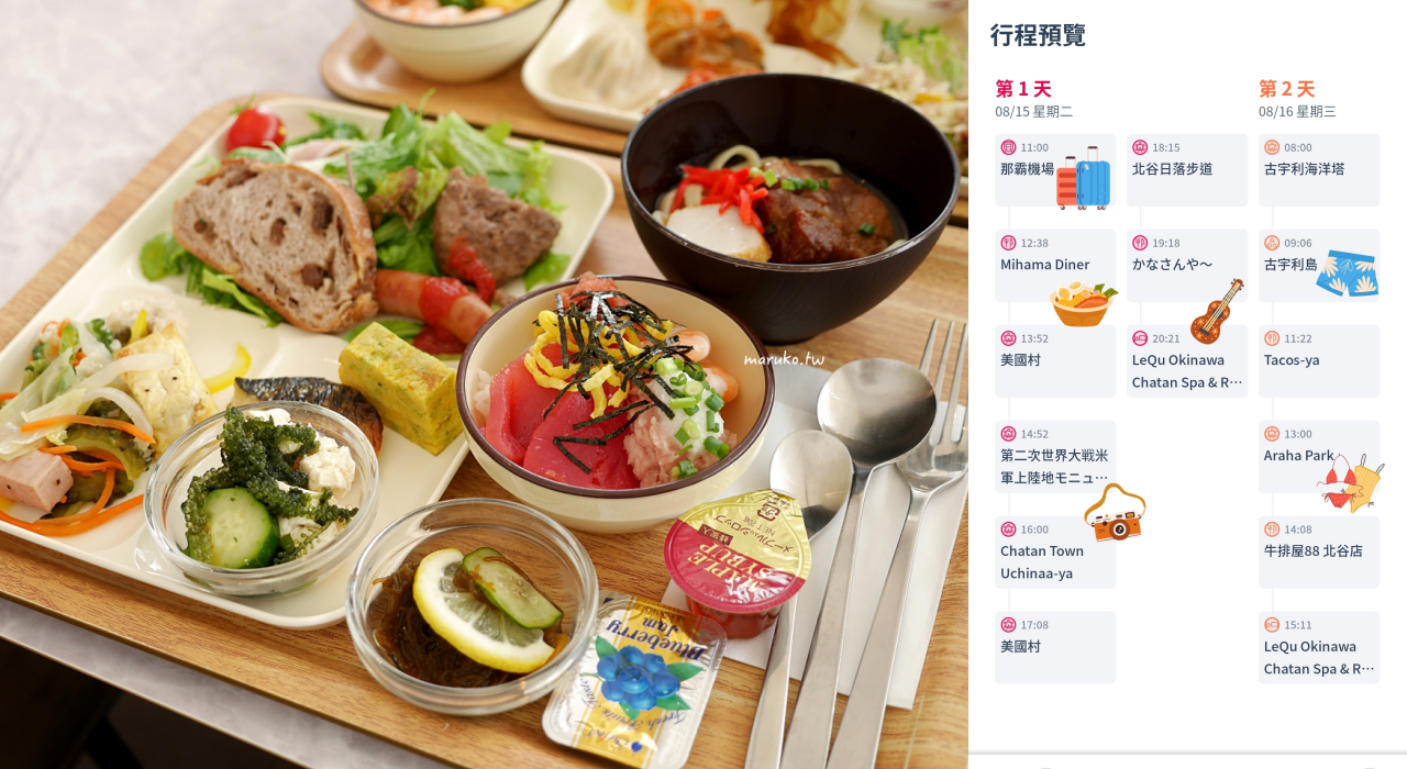 【旅遊APP推薦】去趣chicTrip APP 帶我去旅行，做一本屬於自己的旅遊書 @Maruko(丸子)與美食有個約會
