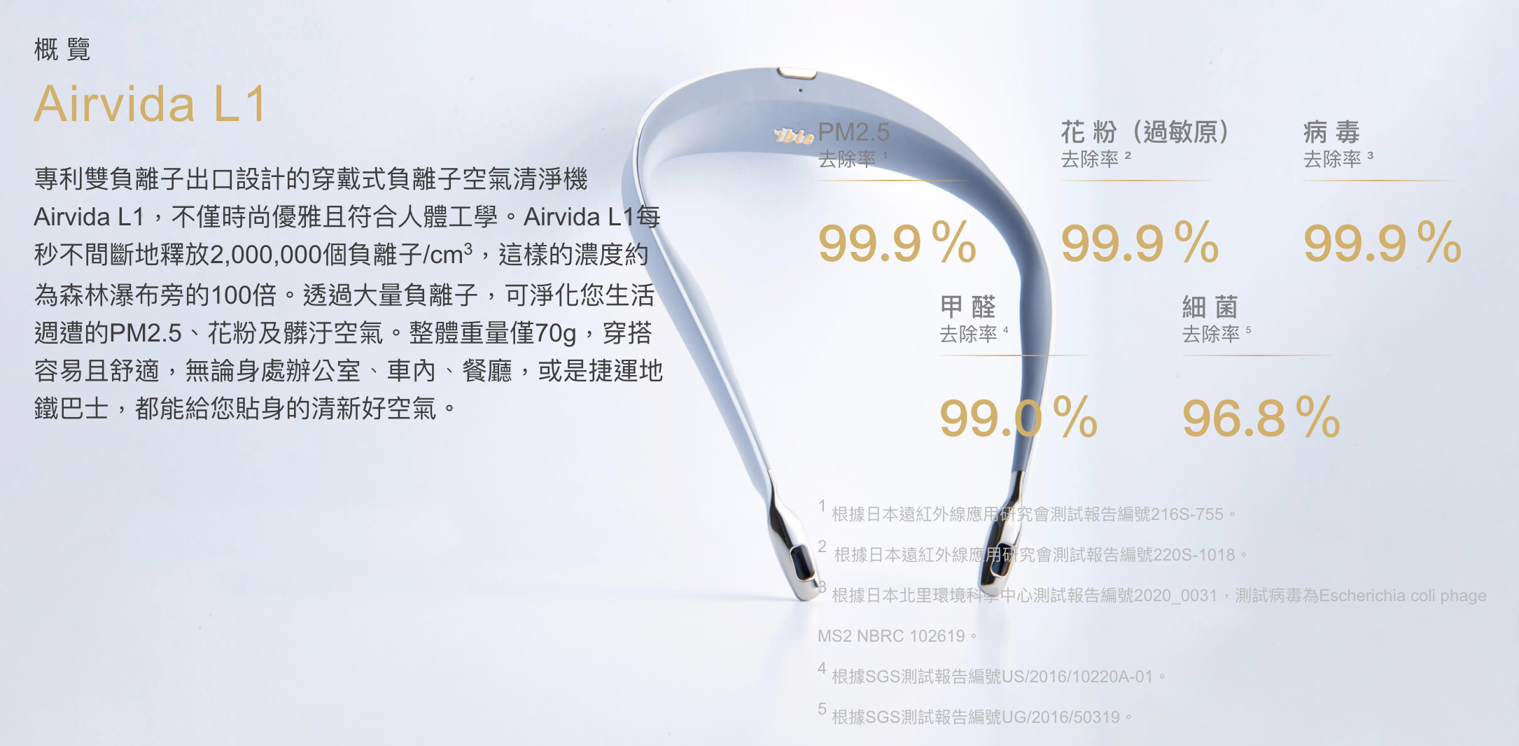 【好物分享】 ible Airvida 穿戴式空氣清淨機，三個炒菜能降低油煙的方法！味噌豆乳千層豬肉鍋，減醣豆皮這樣做！ @Maruko(丸子)與美食有個約會