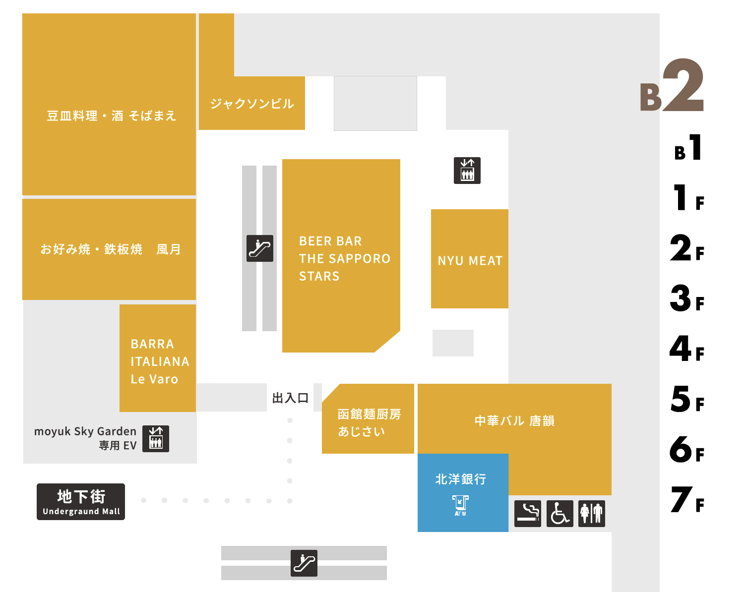 【札幌】moyuk SAPPORO 2023全新複合式商場 買藥妝、LOFT文具、都市型水族館五大亮點一次看，狸小路商店街旁逛街推薦！ @Maruko(丸子)與美食有個約會