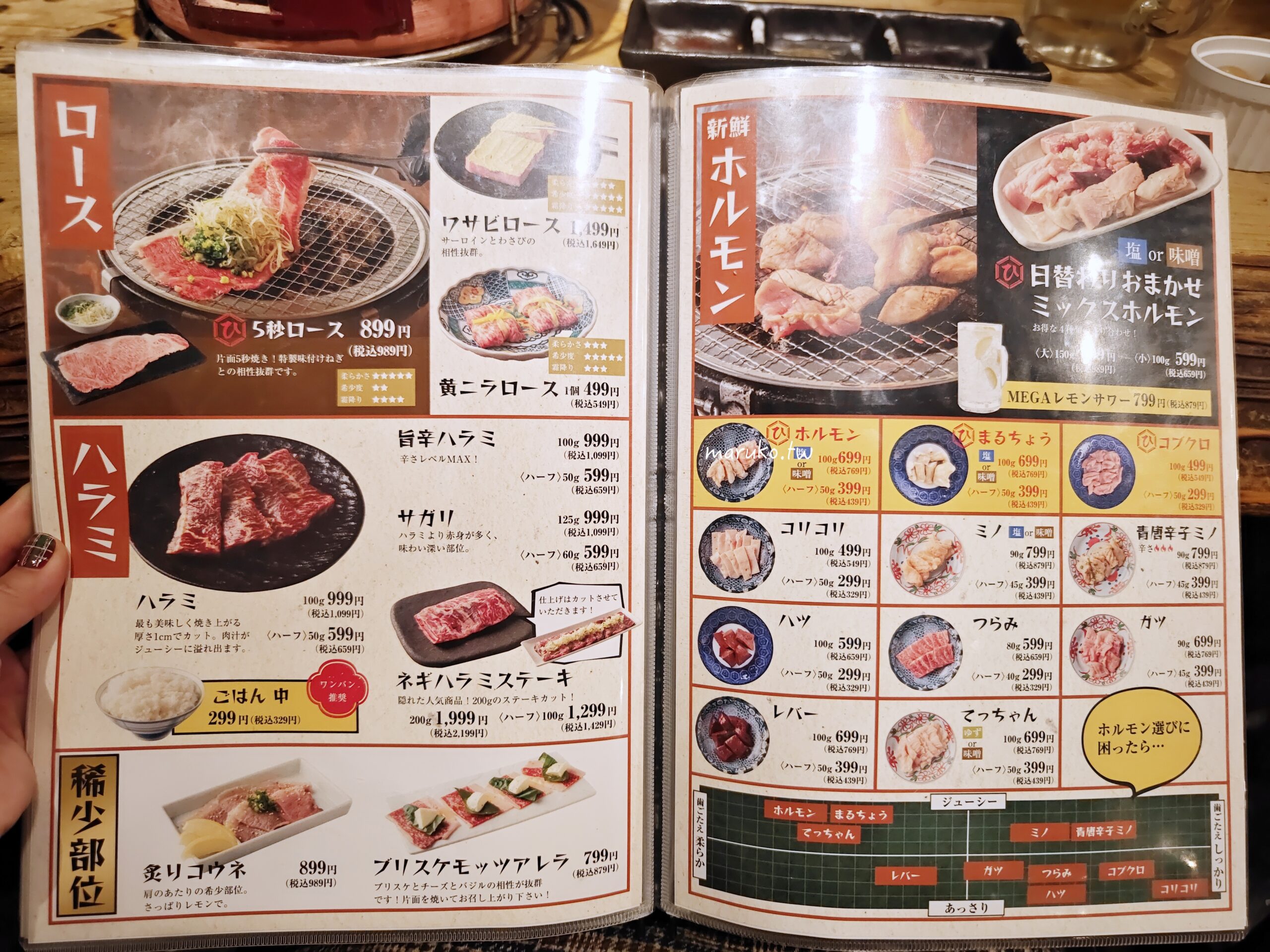 【日本岡山】焼肉ひだや(燒肉日田屋) 七輪炭火燒烤厚切黑毛和牛，外國客人友善餐廳推薦！ @Maruko(丸子)與美食有個約會