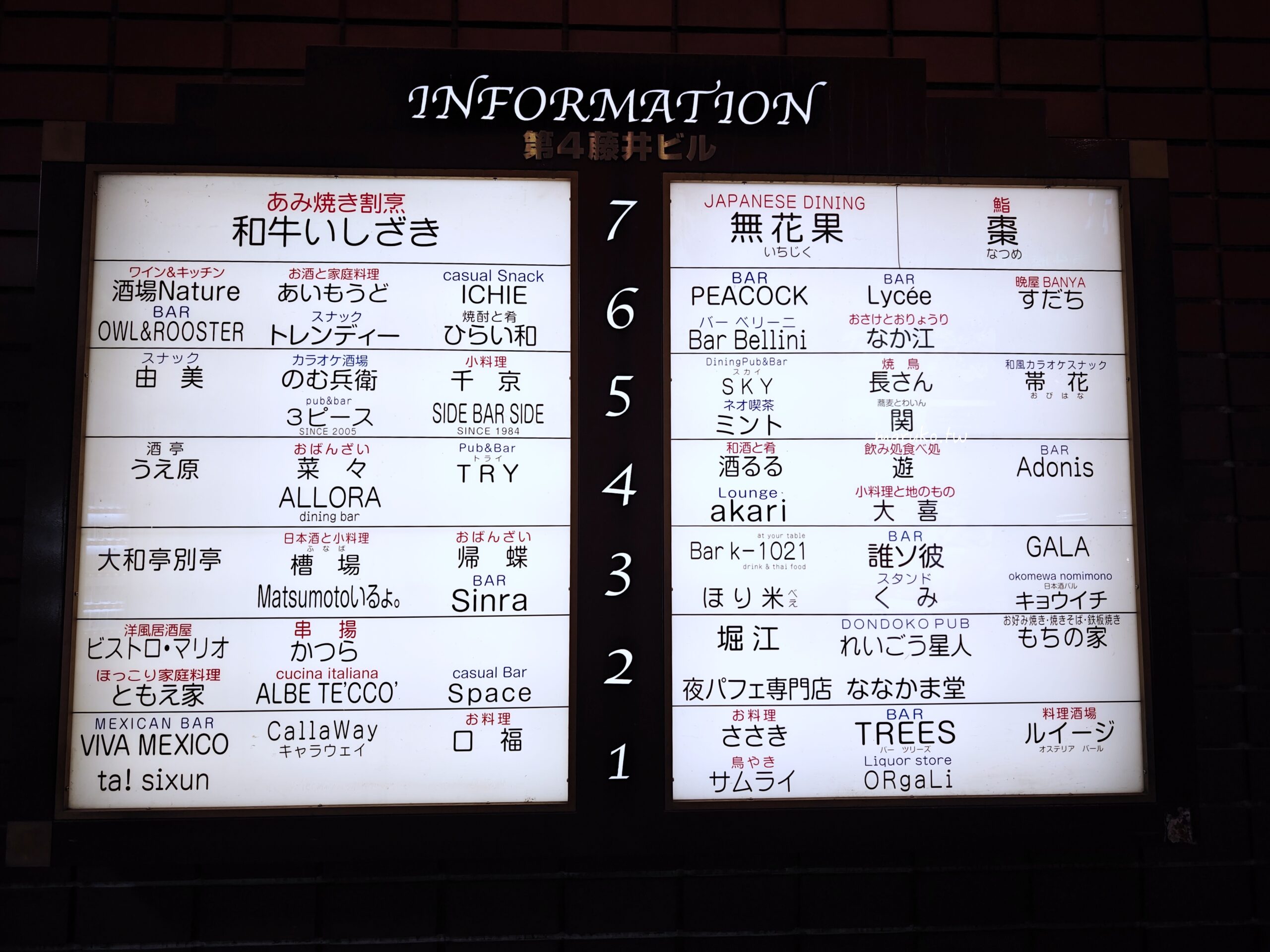 【札幌】夜パフェ専門店ななかま堂 夜晚的聖代結合清酒與聖代的甜點店,薄野站週邊推薦! @Maruko(丸子)與美食有個約會 【札幌】夜パフェ専門店ななかま堂 夜晚的聖代結合清酒與聖代的甜點店,薄野站週邊推薦! @Maruko(丸子)與美食有個約會