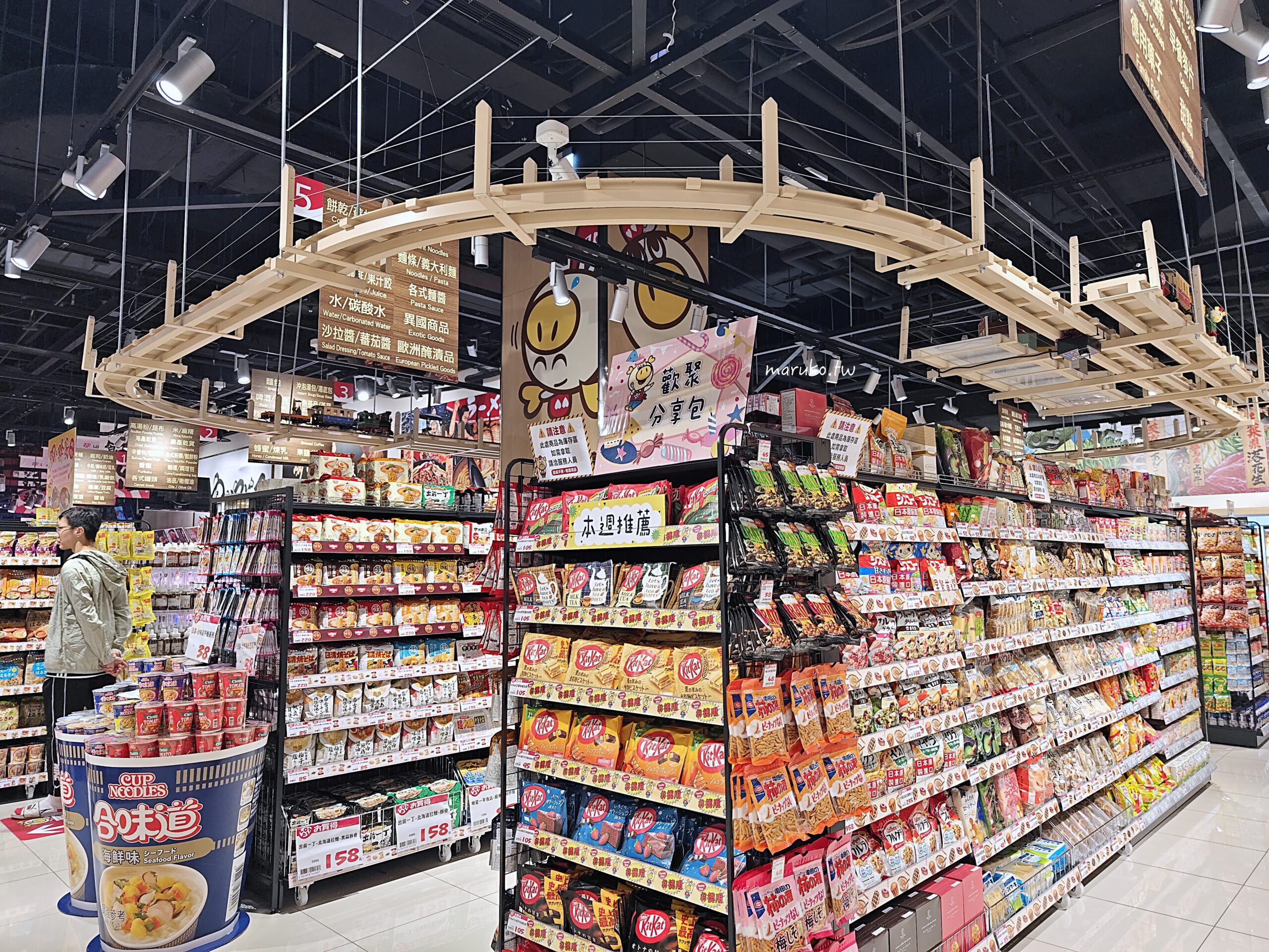 【中和環球】LOPIA 日本超市必買清單：巨無霸壽司、現煎和牛試吃實測！號稱「日本版好市多」真的划算嗎？ @Maruko(丸子)與美食有個約會