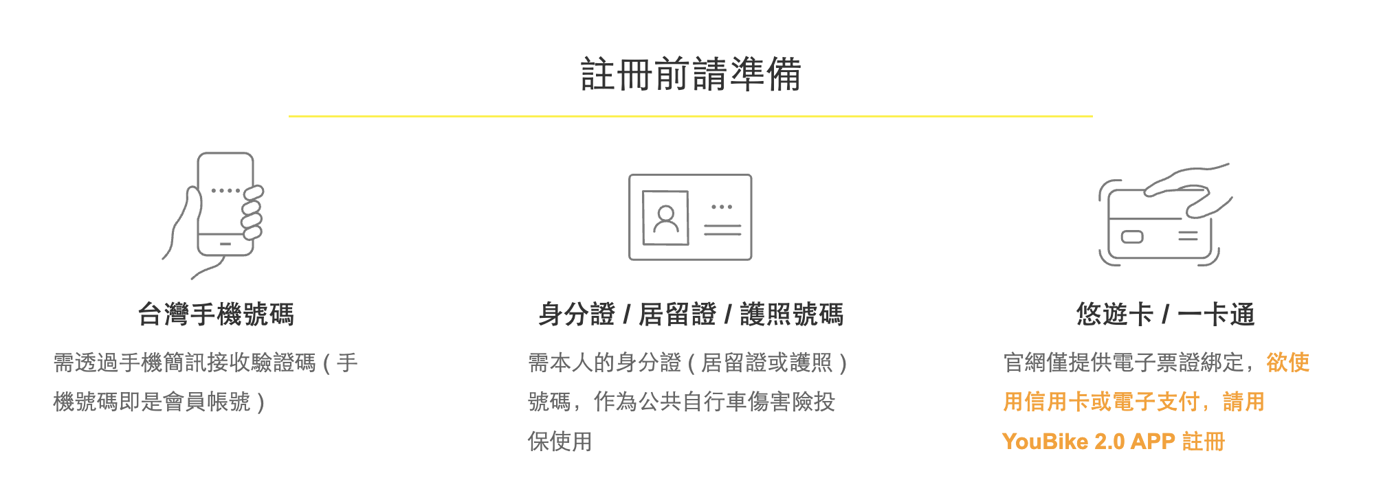 YouBike 2.0E 電動輔助自行車更省力,共享腳踏車使用、租借方法一次看! @Maruko(丸子)與美食有個約會 YouBike 2.0E 電動輔助自行車更省力,共享腳踏車使用、租借方法一次看! @Maruko(丸子)與美食有個約會
