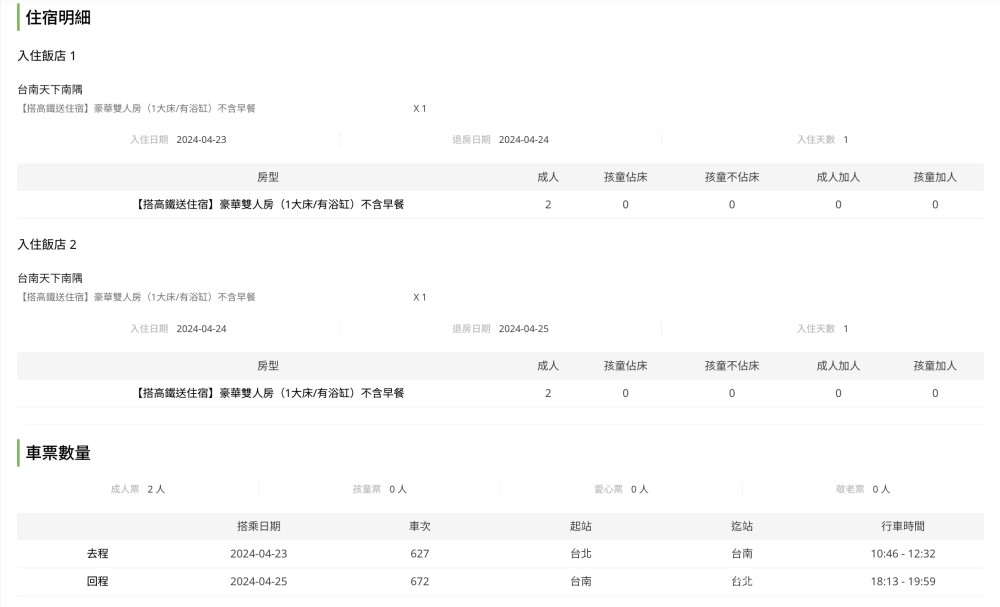 高鐵假期搭高鐵送住宿,入住台南府城最美圖書館「天下南隅飯店」! @Maruko(丸子)與美食有個約會 高鐵假期搭高鐵送住宿,入住台南府城最美圖書館「天下南隅飯店」! @Maruko(丸子)與美食有個約會