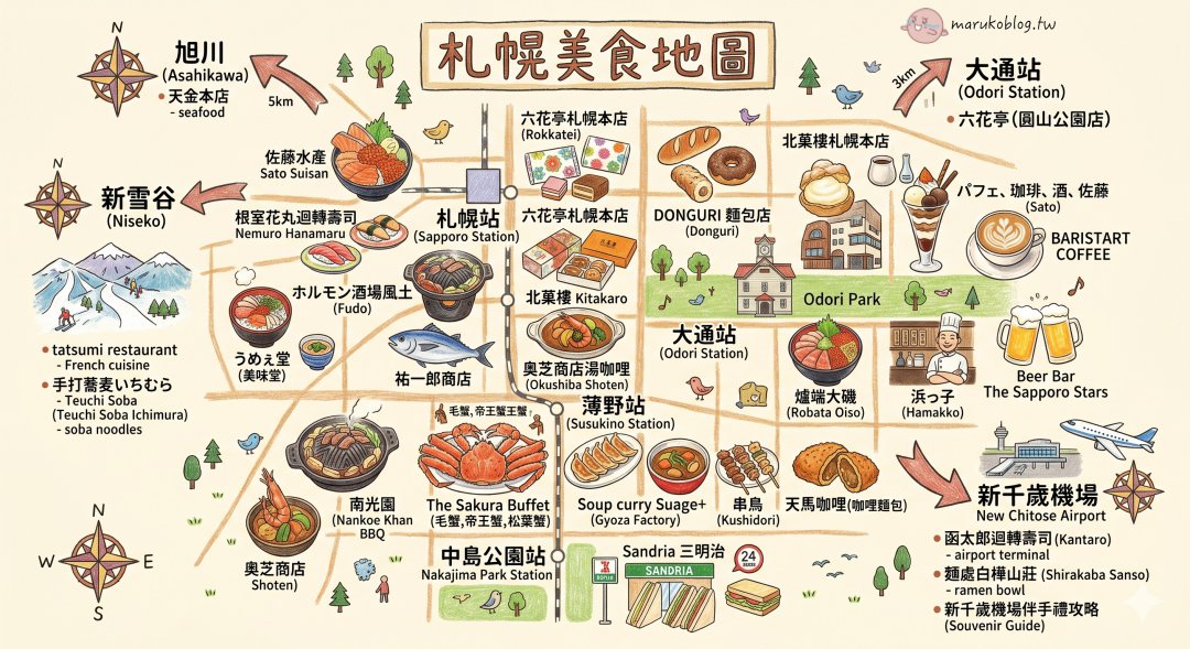 2026札幌美食總整理！嚴選20+間湯咖哩、拉麵、海鮮丼必吃清單 @Maruko(丸子)與美食有個約會