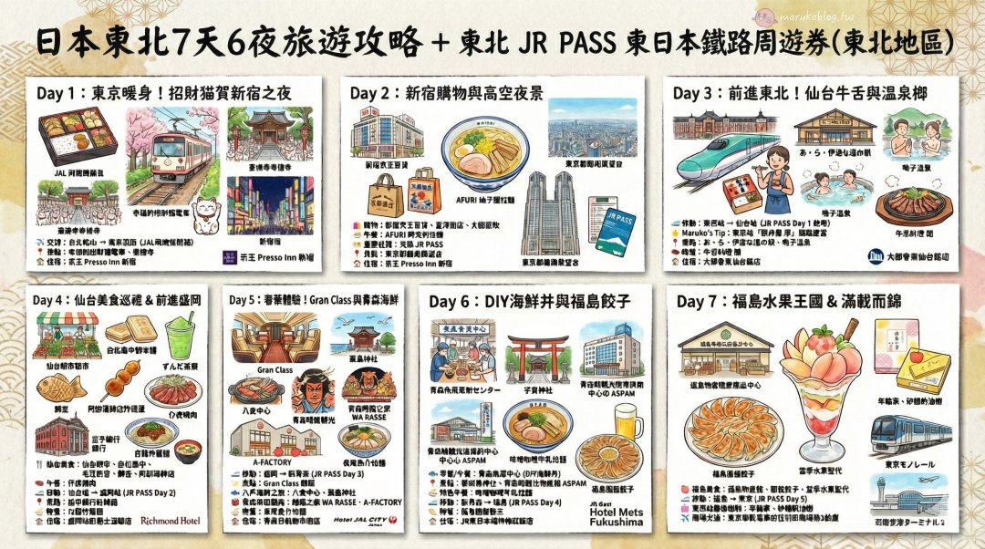 【2026日本必買】無印良品MUJI隱藏好物清單！實用旅行收納與廚房神物 @Maruko(丸子)與美食有個約會