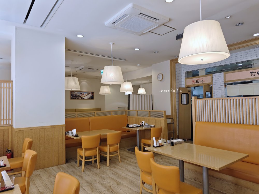 【福島住宿推薦】福島JR東日本飯店METS:出站即達!雙床房型附早餐,福島車站旁高CP值首選 @Maruko(丸子)與美食有個約會 【福島住宿推薦】福島JR東日本飯店METS:出站即達!雙床房型附早餐,福島車站旁高CP值首選 @Maruko(丸子)與美食有個約會