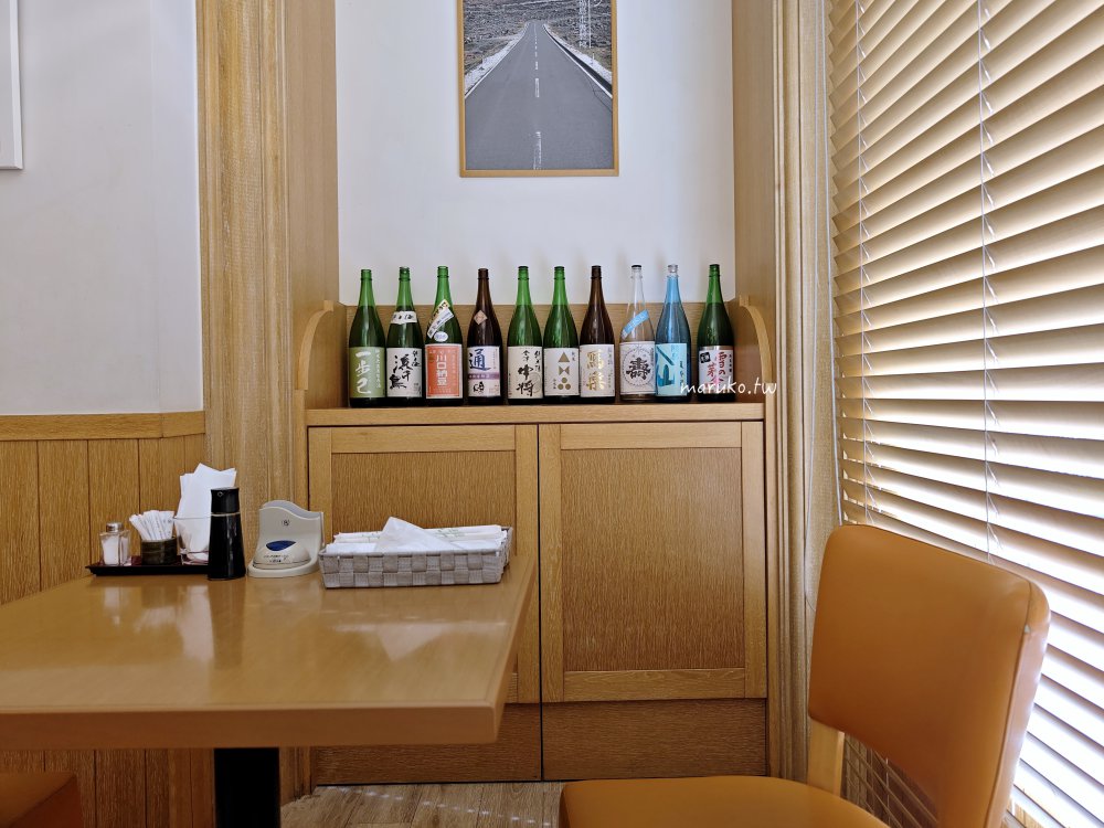 【福島住宿推薦】福島JR東日本飯店METS:出站即達!雙床房型附早餐,福島車站旁高CP值首選 @Maruko(丸子)與美食有個約會 【福島住宿推薦】福島JR東日本飯店METS:出站即達!雙床房型附早餐,福島車站旁高CP值首選 @Maruko(丸子)與美食有個約會