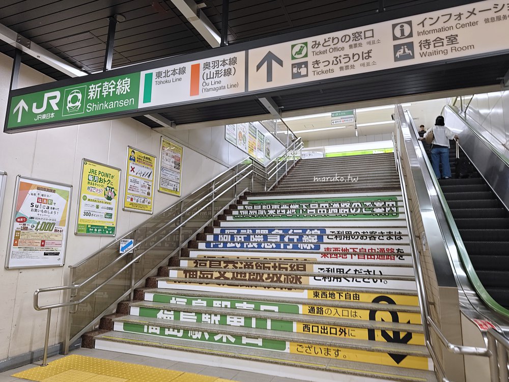 【福島住宿推薦】福島JR東日本飯店METS:出站即達!雙床房型附早餐,福島車站旁高CP值首選 @Maruko(丸子)與美食有個約會 【福島住宿推薦】福島JR東日本飯店METS:出站即達!雙床房型附早餐,福島車站旁高CP值首選 @Maruko(丸子)與美食有個約會