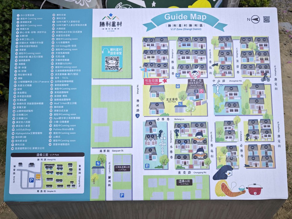 【2026屏東景點推薦】屏東最新景點 TOP 10！在地人不藏私美食、交通行程懶人包攻略 @Maruko(丸子)與美食有個約會