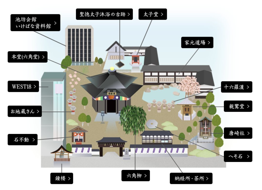 京都祈福景點推薦｜六角堂頂法寺「一願成就祈願鳩」與星巴克絕美景觀店 @Maruko(丸子)與美食有個約會