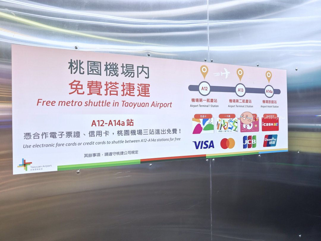 【桃園凱悅酒店】桃園機場旁住宿推薦|跑道景觀房、機場接駁、早班機首選 @Maruko(丸子)與美食有個約會 【桃園凱悅酒店】桃園機場旁住宿推薦|跑道景觀房、機場接駁、早班機首選 @Maruko(丸子)與美食有個約會