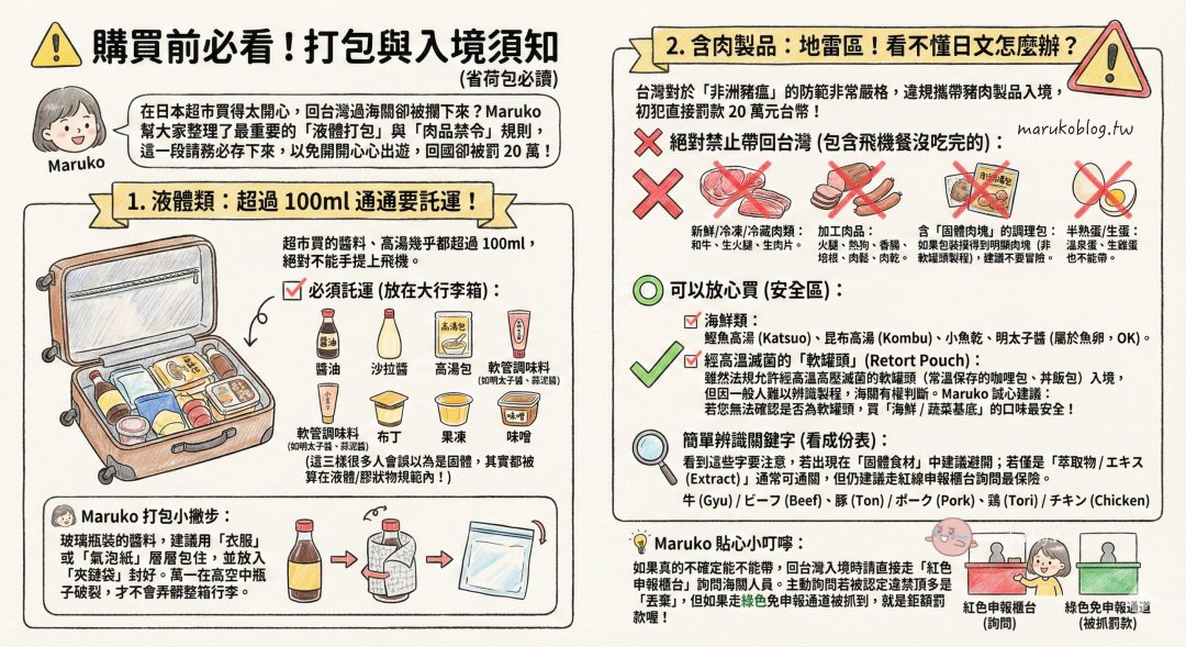 2026日本超市必買調味料推薦|10款回購率最高醬料、萬能調味粉、日本料理在家做 @Maruko(丸子)與美食有個約會 2026日本超市必買調味料推薦|10款回購率最高醬料、萬能調味粉、日本料理在家做 @Maruko(丸子)與美食有個約會
