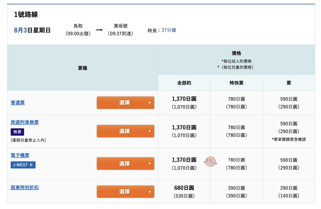 鳥取觀光列車｜天地號（あめつち）搭乘體驗與購票攻略：JR山陰本線夢幻列車之旅分享 @Maruko(丸子)與美食有個約會