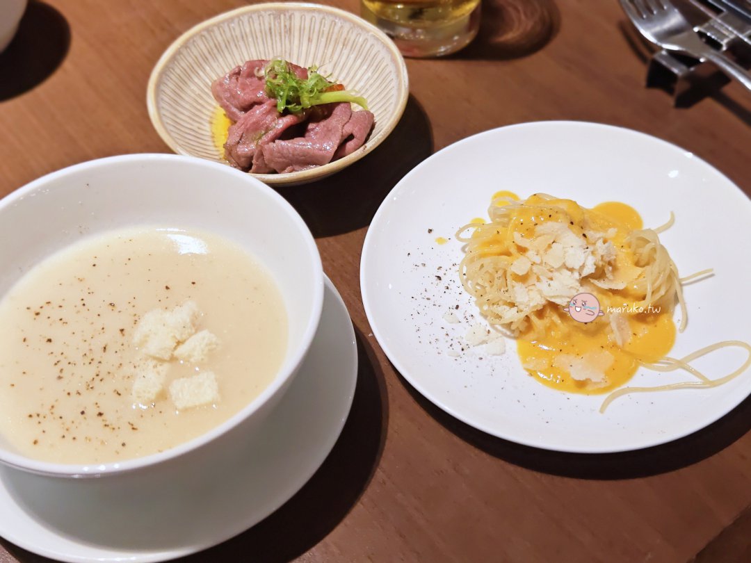 【台北美食】JR東日本飯店台北 鉑麗安自助餐｜Buffet價位、菜色全介紹 @Maruko(丸子)與美食有個約會