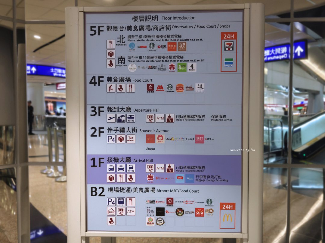 桃園機場二航管制區「樂沐糕餅舖」現烤出爐麵包，陪伴早班機的最佳選擇 @Maruko(丸子)與美食有個約會