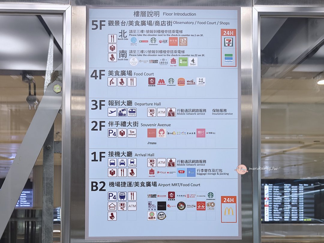 桃園機場第二航廈「米ALONE個人燒肉」|一人燒肉自助平板點餐、餐點多樣、搭機前燒肉吃到飽體驗 @Maruko(丸子)與美食有個約會 桃園機場第二航廈「米ALONE個人燒肉」|一人燒肉自助平板點餐、餐點多樣、搭機前燒肉吃到飽體驗 @Maruko(丸子)與美食有個約會