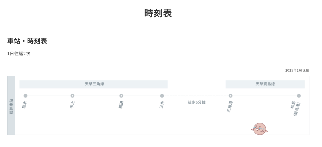 【九州觀光列車】A列車で行こう|購票方式、特色亮點與天草小旅行一日行程推薦 @Maruko(丸子)與美食有個約會 【九州觀光列車】A列車で行こう|購票方式、特色亮點與天草小旅行一日行程推薦 @Maruko(丸子)與美食有個約會