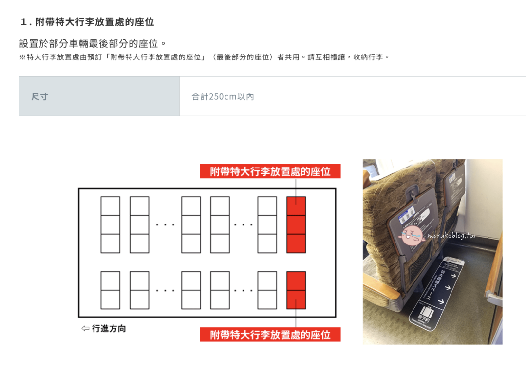 第一次搭日本新幹線必知 10 大冷知識｜票券、行李、便當一次看 @Maruko(丸子)與美食有個約會
