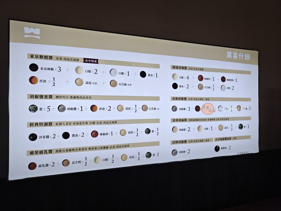 【台北火鍋推薦】萬客什鍋｜台味個人小火鍋必吃燒酒鍋、螺肉鍋！深夜也能吃的宵夜美食 @Maruko(丸子)與美食有個約會