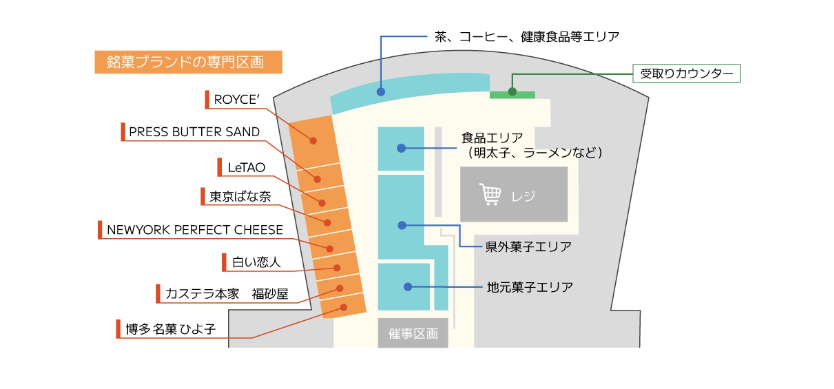 福岡伴手禮「福岡機場國際線免稅店」2025全新開幕最新伴手禮一次看 @Maruko(丸子)與美食有個約會 福岡伴手禮「福岡機場國際線免稅店」2025全新開幕最新伴手禮一次看 @Maruko(丸子)與美食有個約會