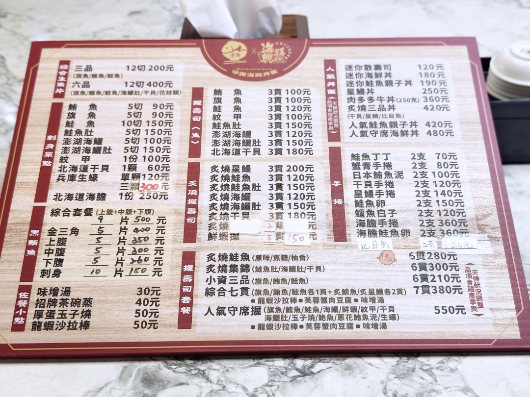 【屏東東港美食】黑鮪魚季必吃！華僑市場「守席海鮮丼」大份量、超實惠的澎湃海鮮丼推薦 @Maruko(丸子)與美食有個約會