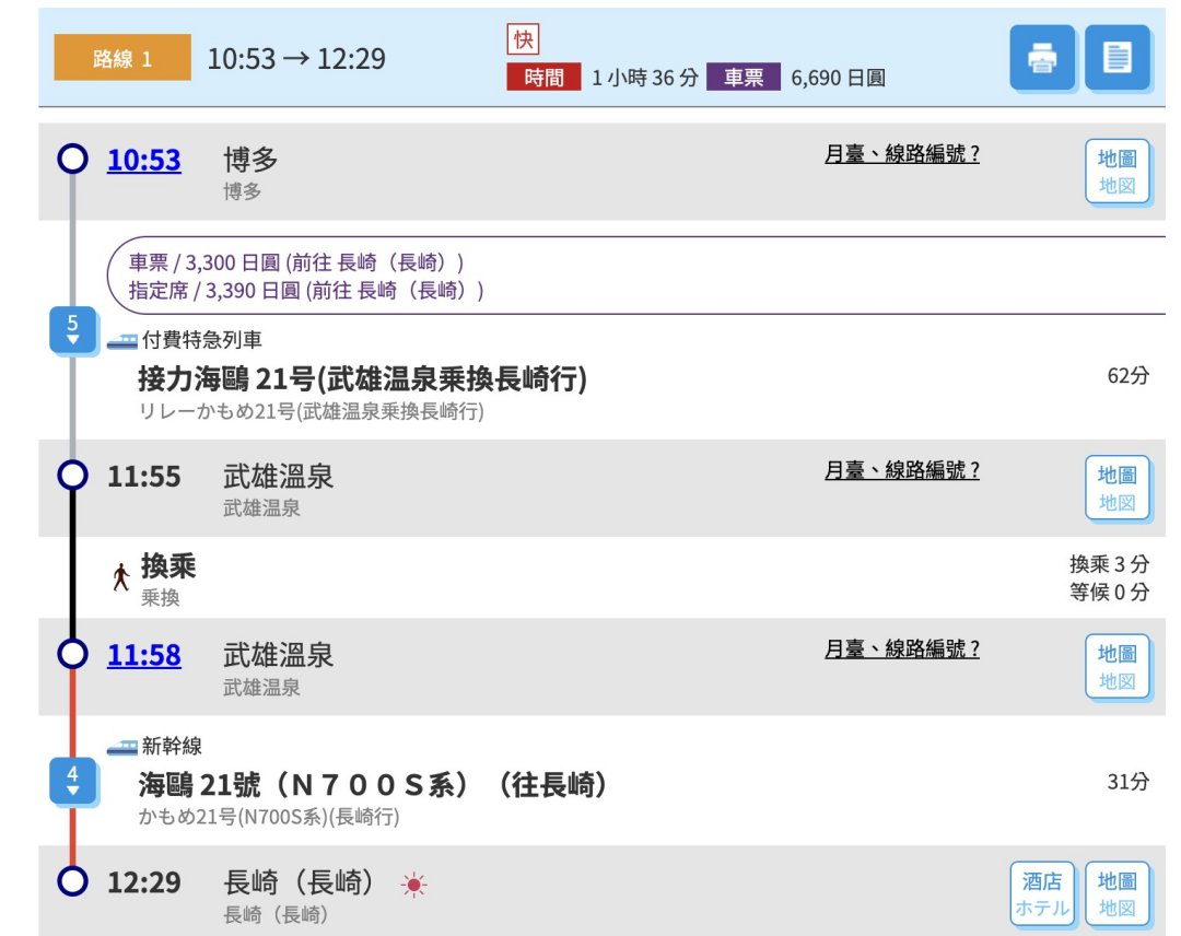 【博多到長崎交通】一日玩長崎！西九州新幹線直行武雄溫泉免換月台｜最快只要1.5小時 @Maruko(丸子)與美食有個約會