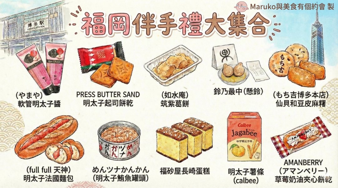 福岡伴手禮「福岡機場國際線免稅店」2025全新開幕最新伴手禮一次看 @Maruko(丸子)與美食有個約會 福岡伴手禮「福岡機場國際線免稅店」2025全新開幕最新伴手禮一次看 @Maruko(丸子)與美食有個約會