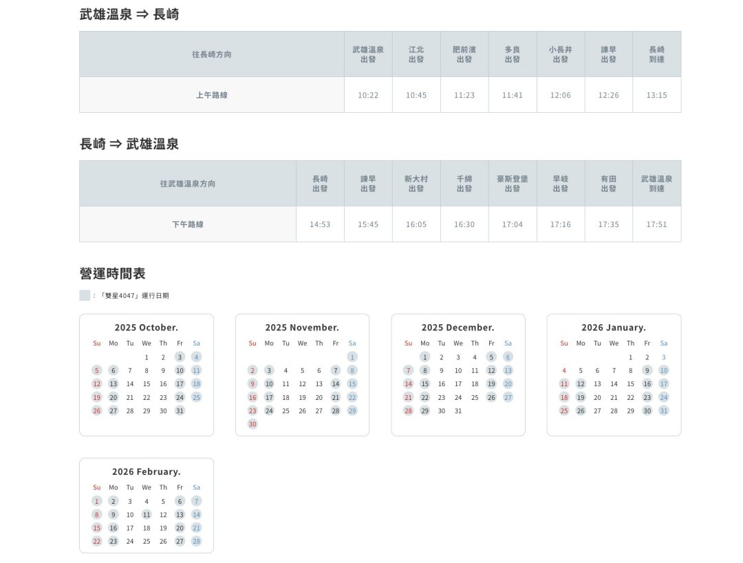 【九州觀光列車】雙星4047｜全、北九州 JR PASS 可搭！長崎-佐賀最美海景列車 @Maruko(丸子)與美食有個約會