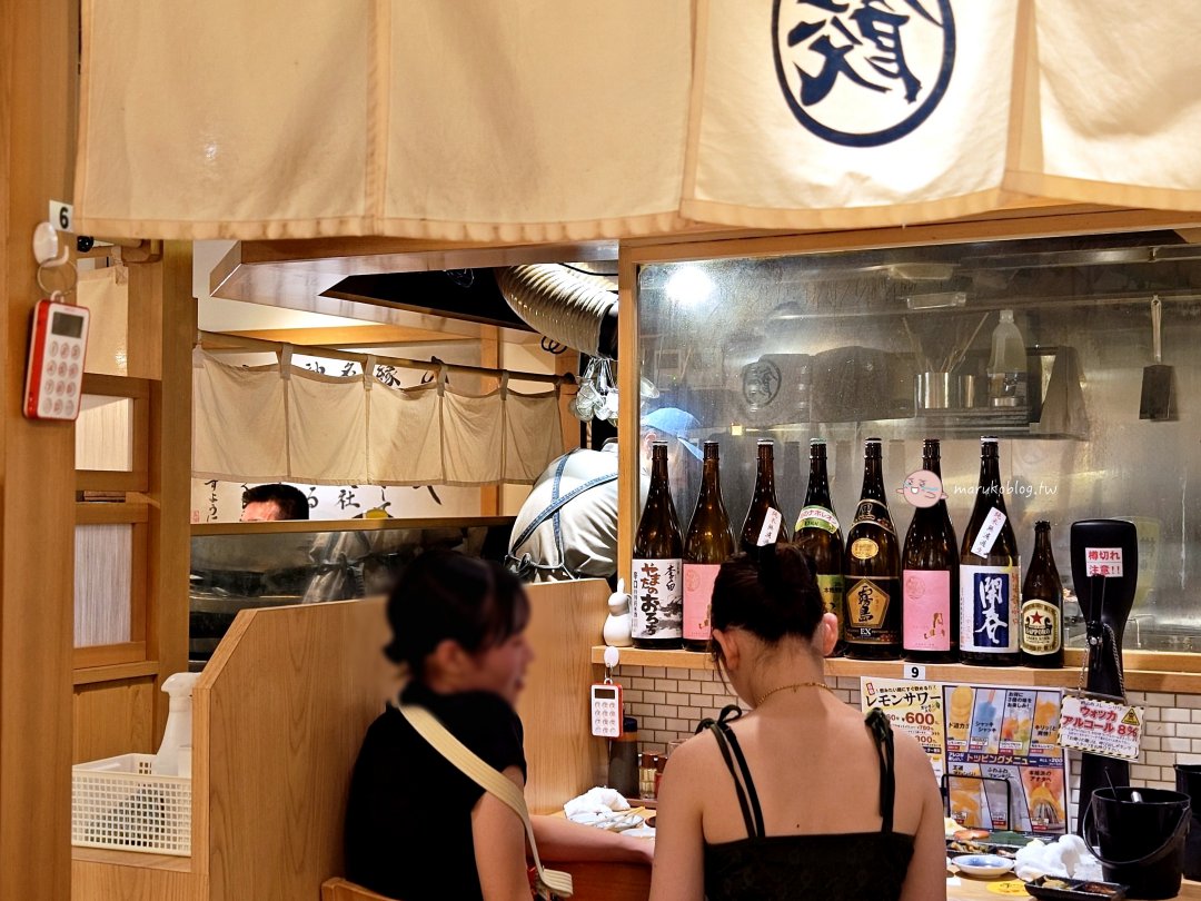 島根松江站美食!餃子與檸檬沙瓦兔子居酒屋|60 分鐘沙瓦喝到飽&手工餃子大滿足 @Maruko(丸子)與美食有個約會 島根松江站美食!餃子與檸檬沙瓦兔子居酒屋|60 分鐘沙瓦喝到飽&手工餃子大滿足 @Maruko(丸子)與美食有個約會